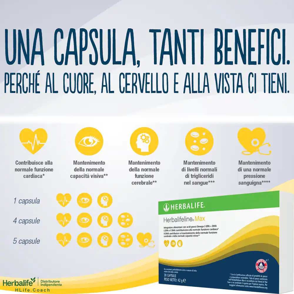 herbalifeline max herbalife integratore omega 3 herbalife